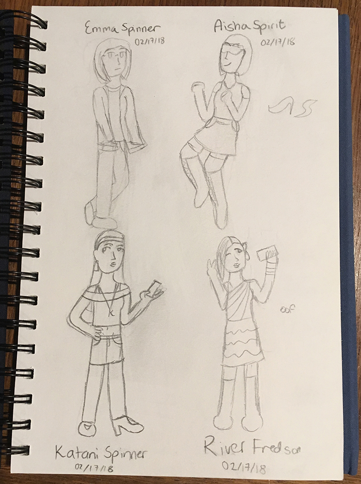 Initial character sketches