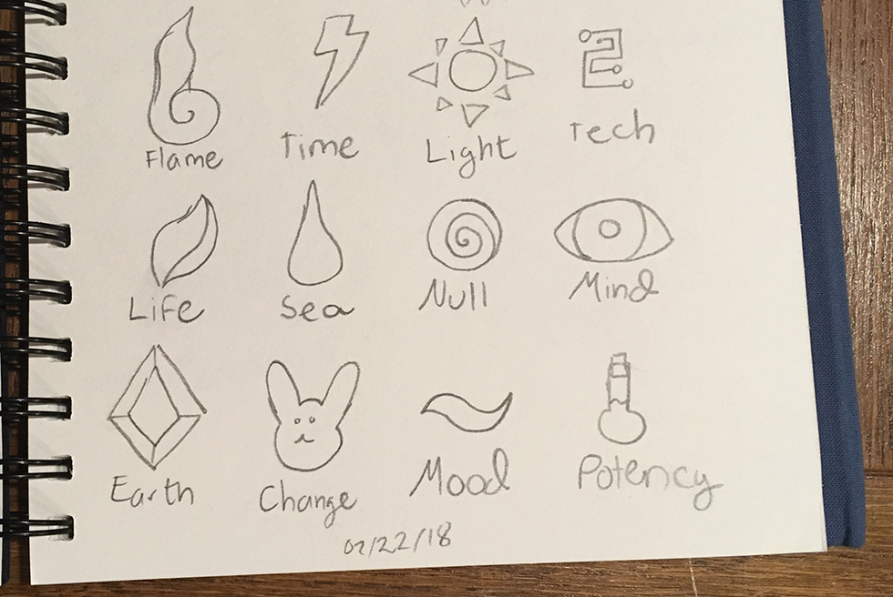 Initial magic symbol sketches