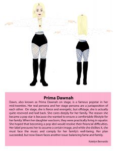 Front + back illustration of the main character + an accompanying character bio