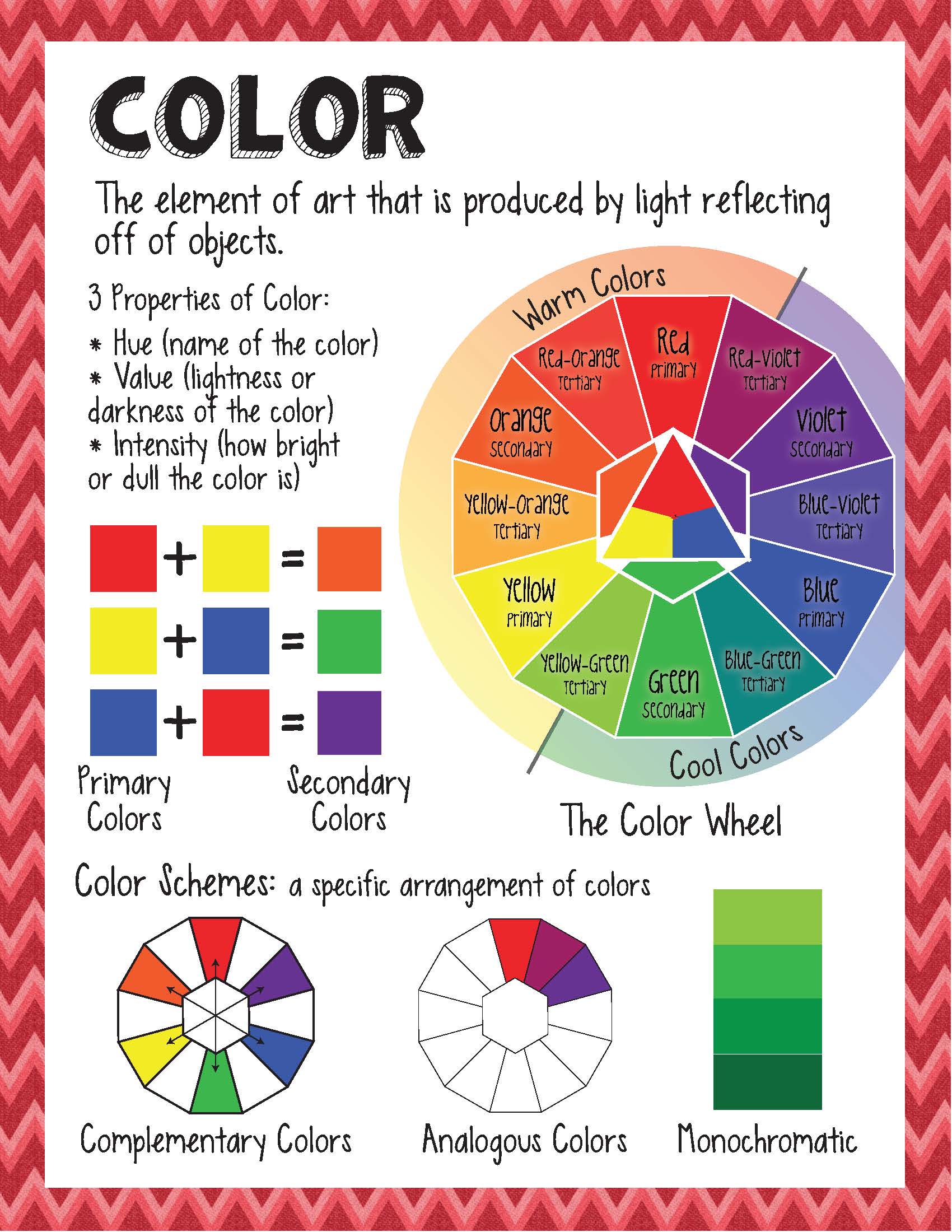 Color element. Elements of Art. Elements of Art Color. The elements and principles of Art.