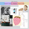 Product Logo: A2 Product Moodboard by Ellie Schwarz