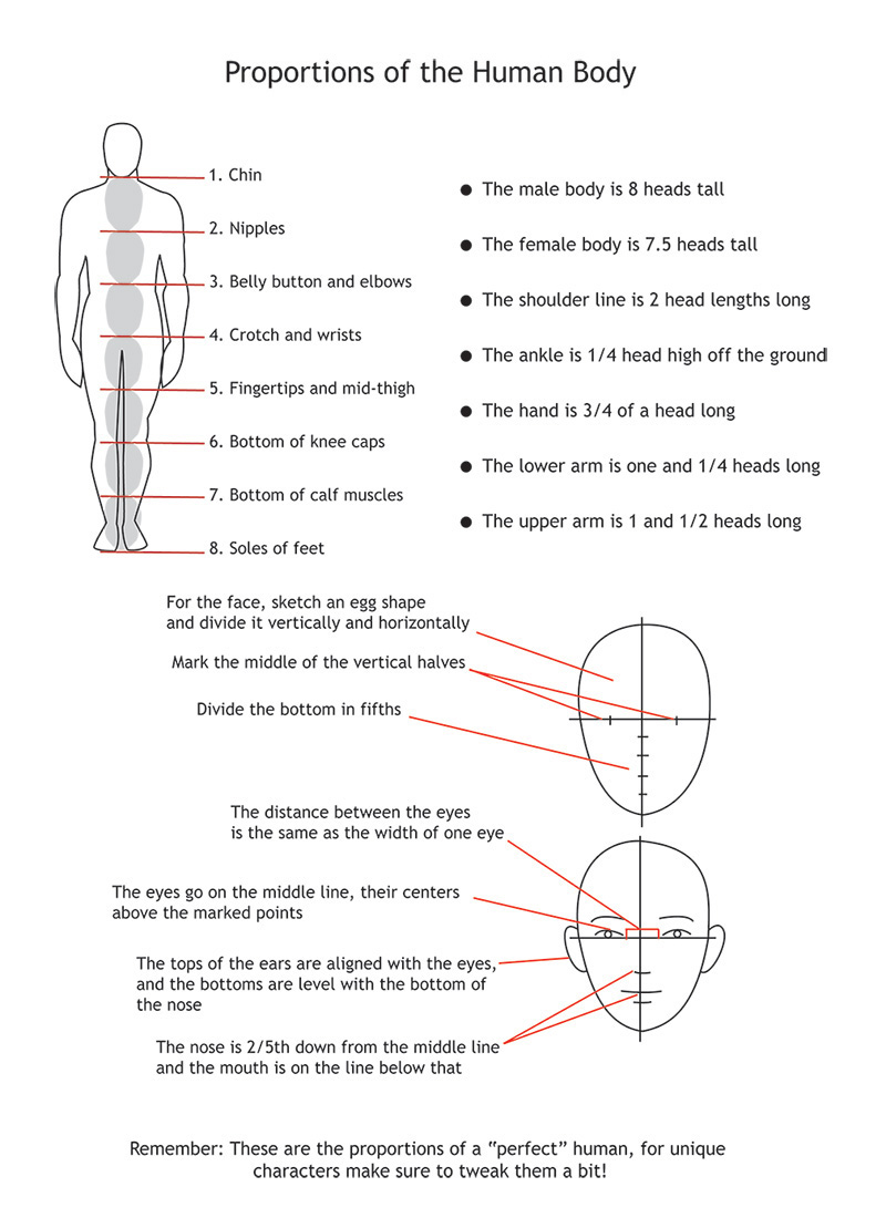 Lesson Handout