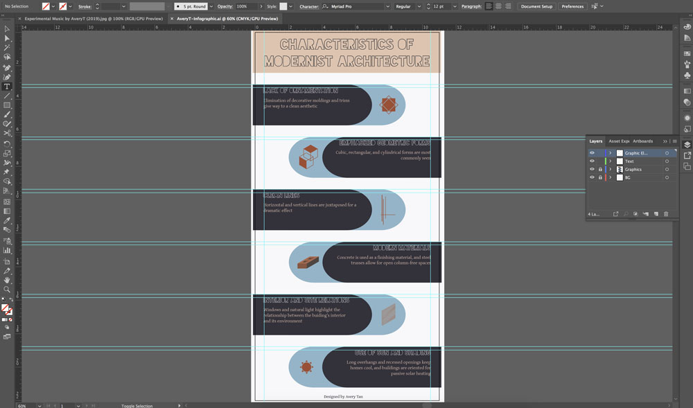 A screenshot of my infographic in Adobe Illustrator
