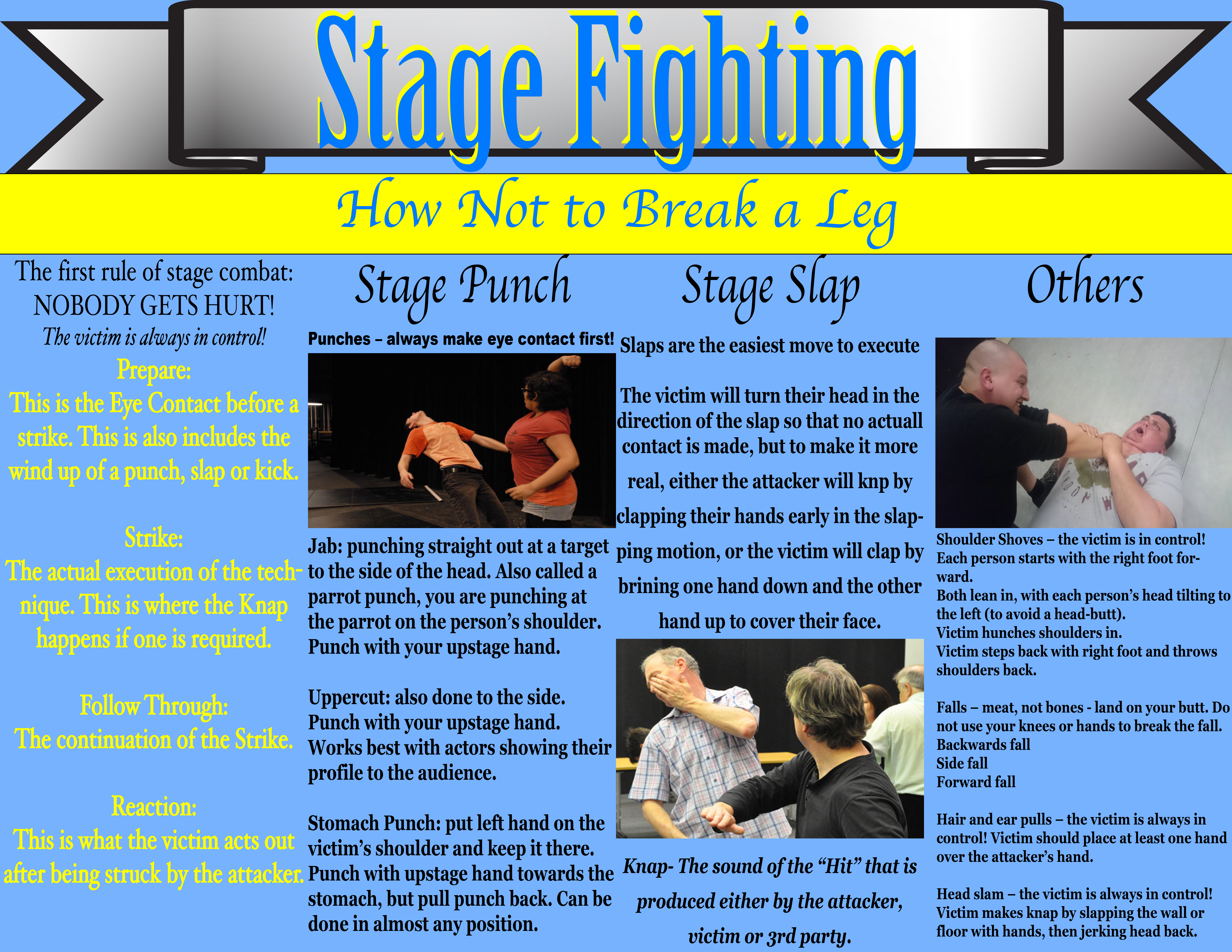 Stage combat infographic