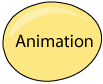 Animation Page
