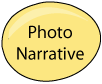 Photonarrative page