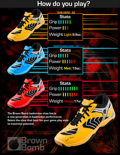 badmintonshoedesign