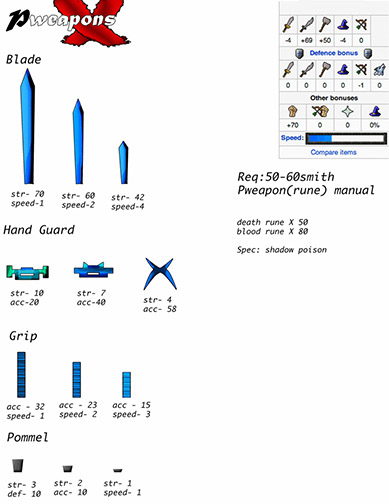 pweapons