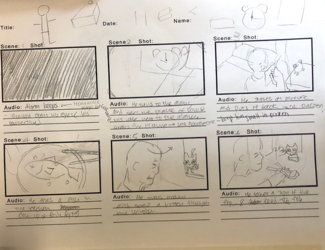 This image has an empty alt attribute; its file name is EmmaT-JenniferS-NickyK-Storyboard-1.jpg
